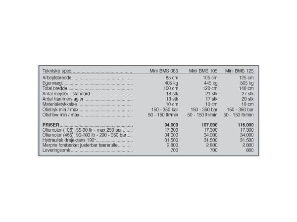 Seppi Mini BMS 125 cm