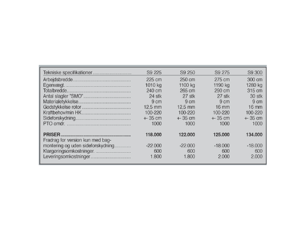 Seppi S9 Dyna, 275 cm.