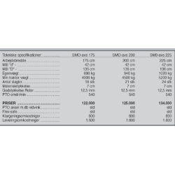 Seppi SMO-avs, 200 cm.