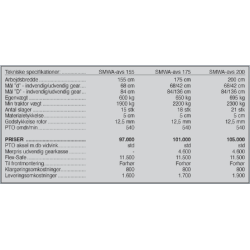 Seppi SMWA-avs, 155 cm.