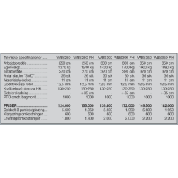 Seppi WBS FH, 300 cm.