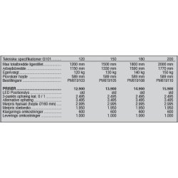 Sigma Pro G101, 120-200 cm.