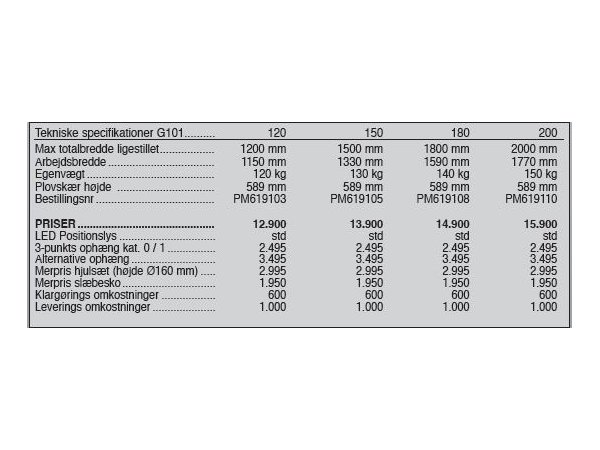 Sigma Pro G101, 120-200 cm.