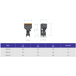 Snow Service Aspen saltspreder