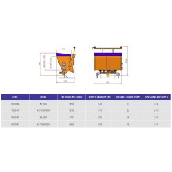 Snow Service K2 saltspreder