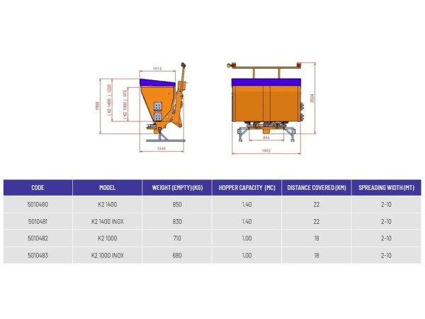 Snow Service K2 saltspreder