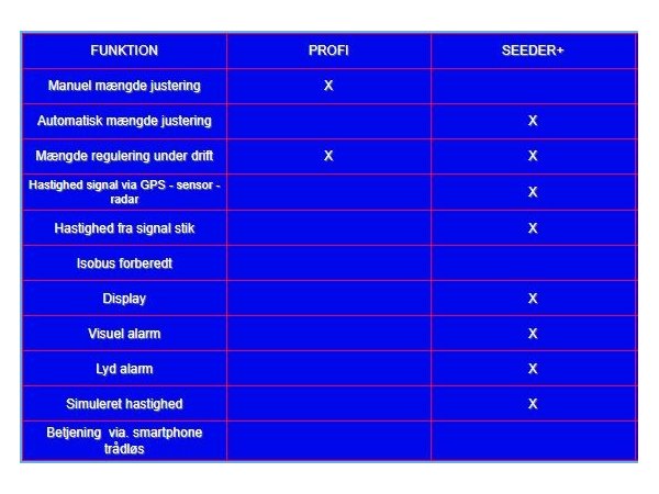 Technik Plus TJS 30G El