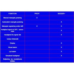 Technik Plus TJS 16 Hy.