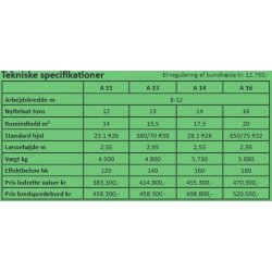 Unia Apollo Premium A16