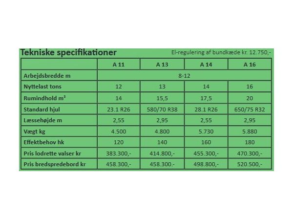 Unia Apollo Premium A16