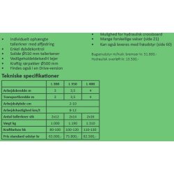 Unia Ares L 350 Tallerkenharve 