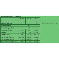 Unia Ares XL 750 Bugseret tallerkenharve