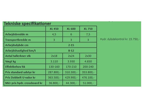 Unia Ares XL 750 Bugseret tallerkenharve