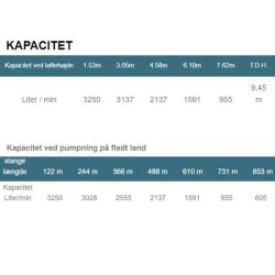 WaterMaster flydende vandpumpe