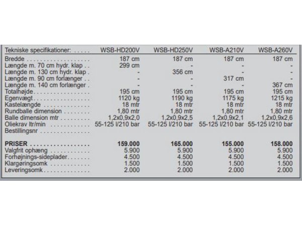 VDMJ WSB-V strmaskine