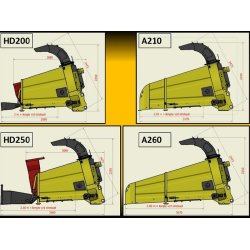 VDMJ WSB-Z strmaskine 