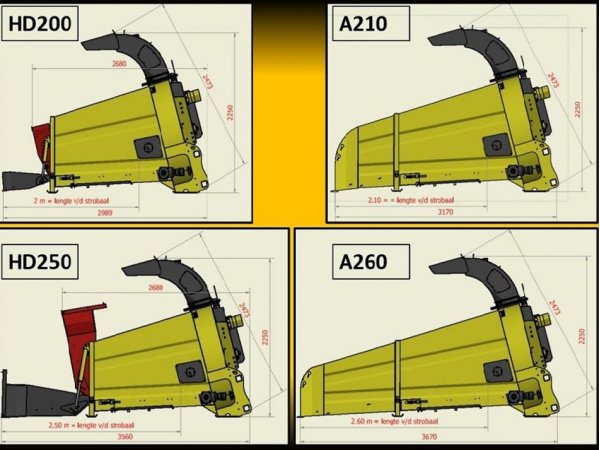 VDMJ WSB-Z strmaskine 