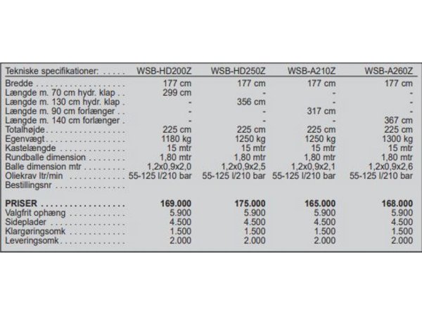 VDMJ WSB-Z strmaskine 