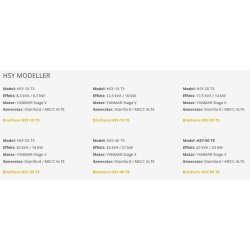 Himoinsa HSY T5 ndgeneratorer