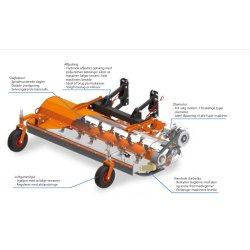 Samasz Nano 150 Hydro