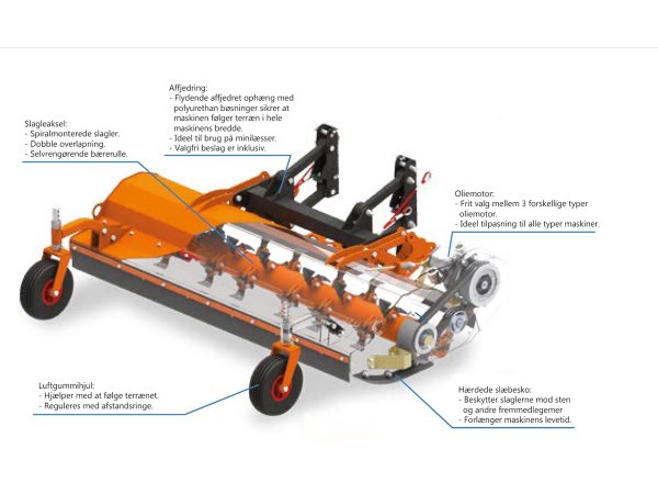 Samasz Nano 150 Hydro