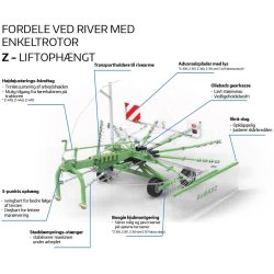 Samasz Z-350 Rotorrive
