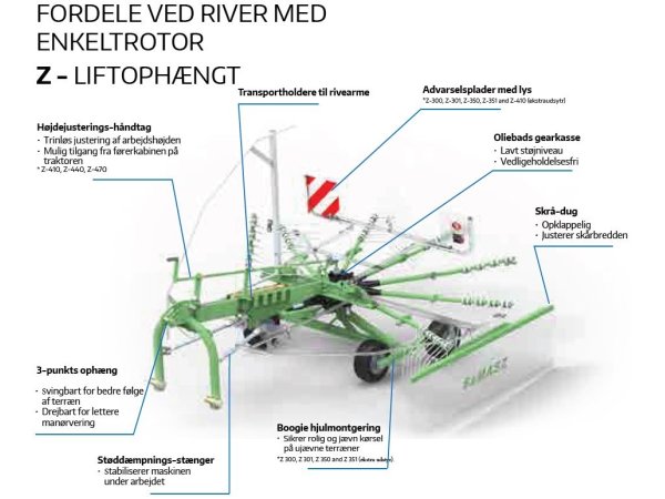 Samasz Z-350 Rotorrive